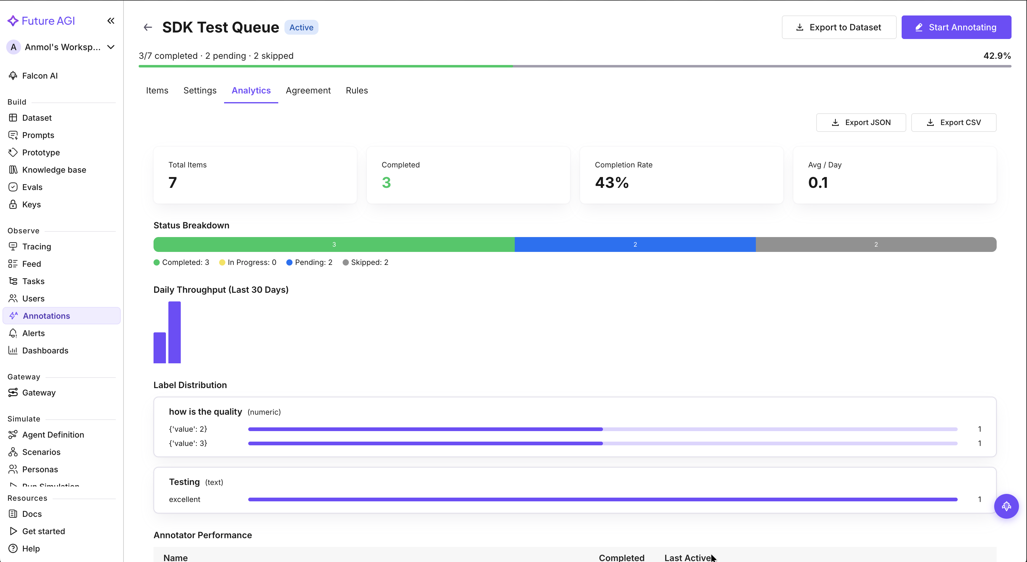 Queue analytics