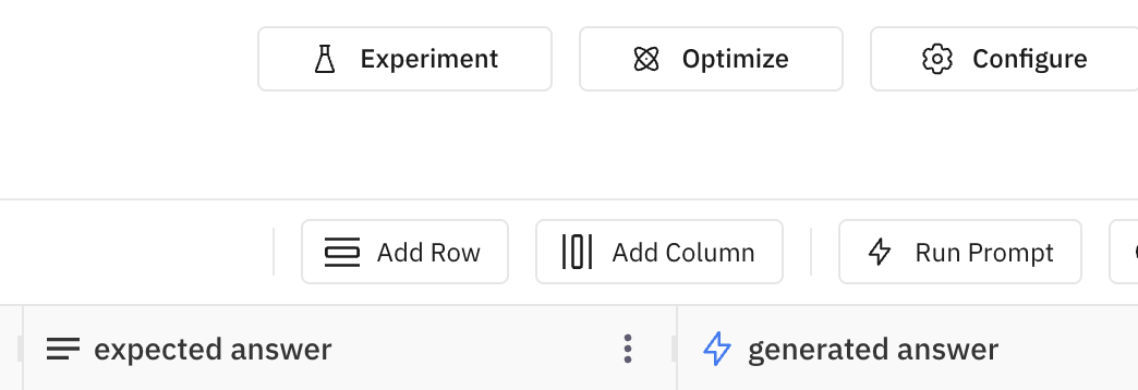 Experiments