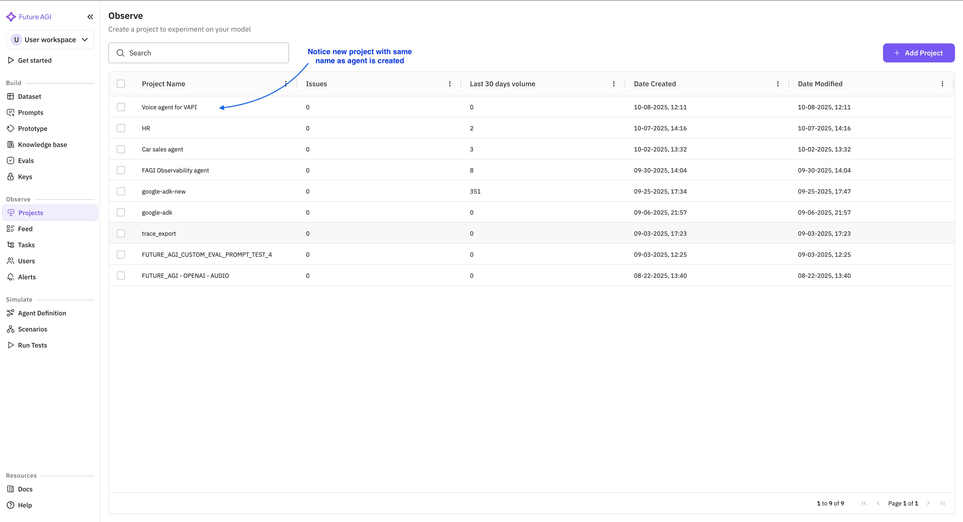Projects list