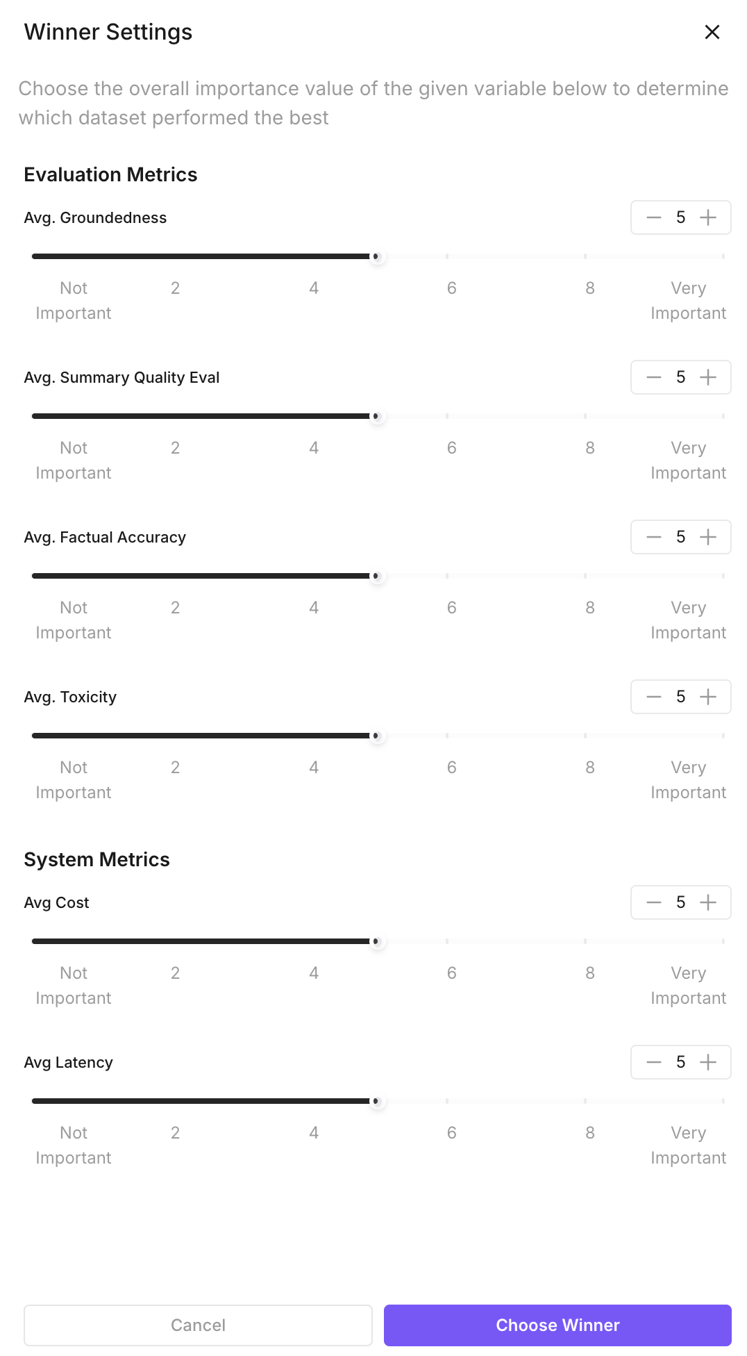 Set metric importance
